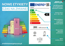 Kampania edukacyjna „NOWE ETYKIETY. CZAS NA ZMIANĘ!” - poznaj nowe etykietowanie sprzętów AGD